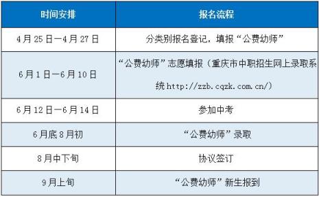 重庆教师公招在什么时候