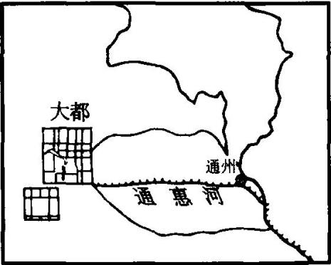 元代郭守敬引白浮泉入通惠河