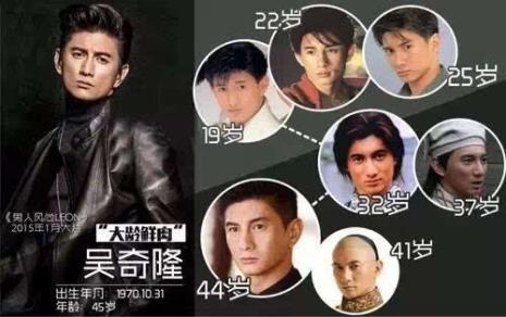 吴奇隆多少岁