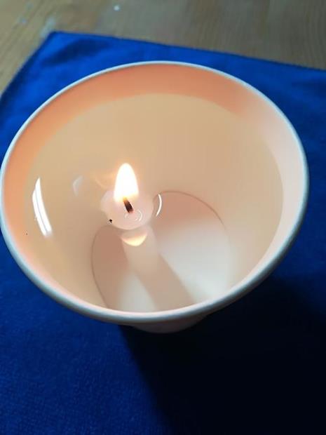 蜡烛在水中燃烧实验