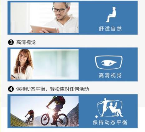 依视路万里路眼镜系列价格