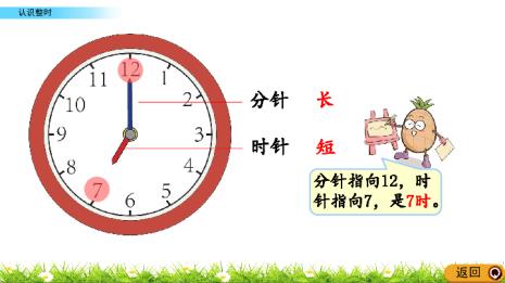 一年级分钟和小时的区别
