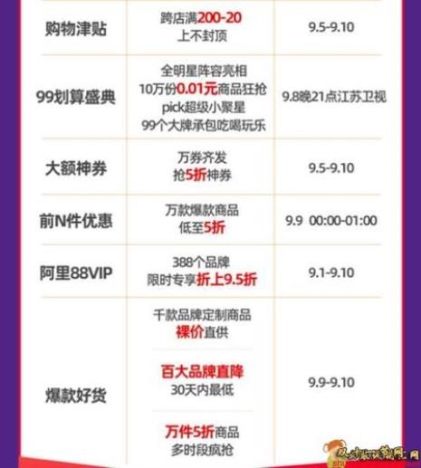 返利网的购物补贴是怎么回事