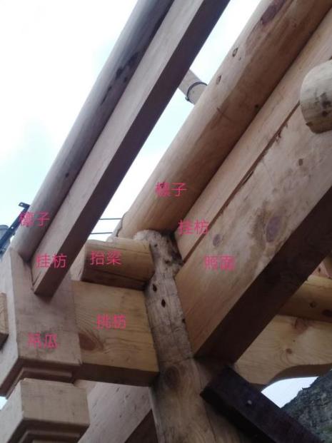安的结构是什么