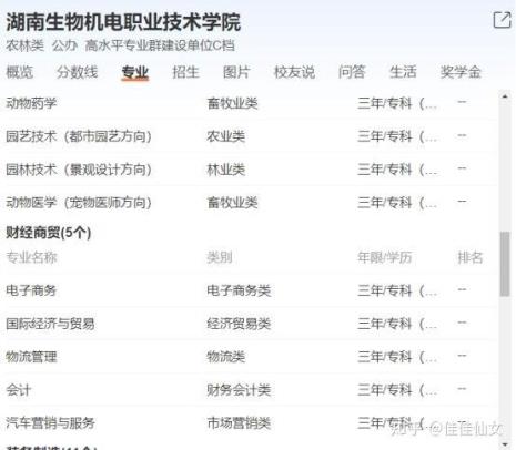 湖南机电职业技术学院是本科吗