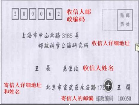 写信封面怎么写