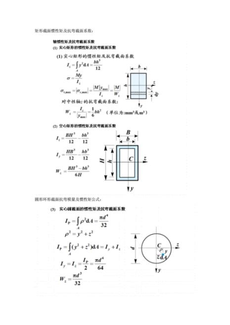 面积惯性矩公式