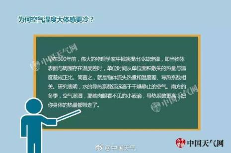 体感温度多少度最舒服
