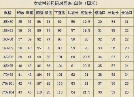 国际尺码对照表