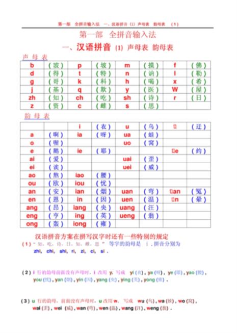 韵母表分类