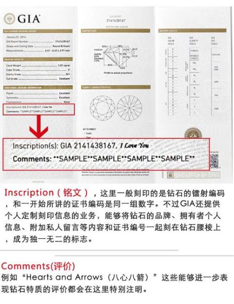 老款gia证书如何辨真伪