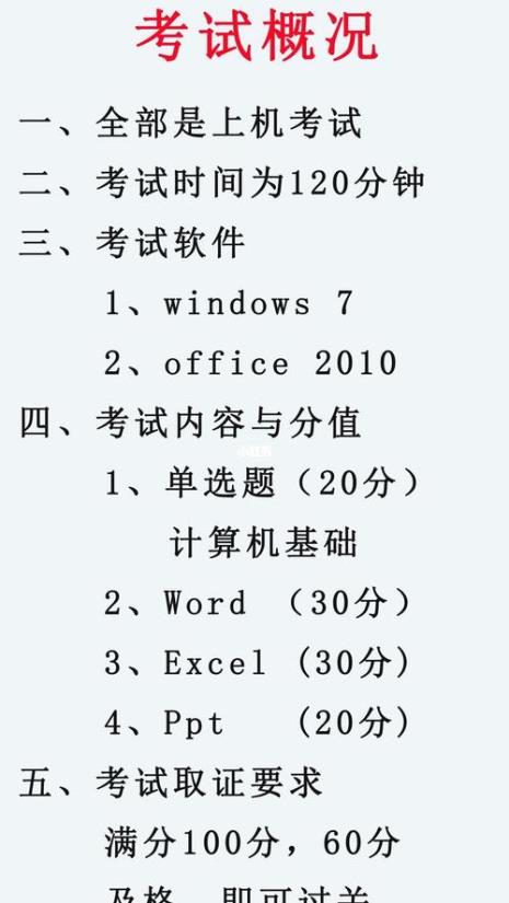 计算机二级考试各项分值