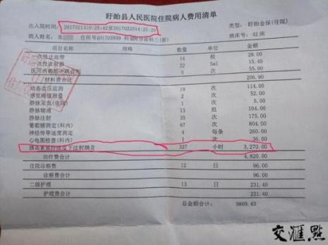住院清单有什么用