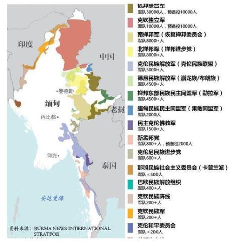 克钦邦与中国接壤的口岸