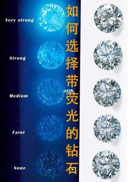 钻石带荧光会影响它的火彩吗
