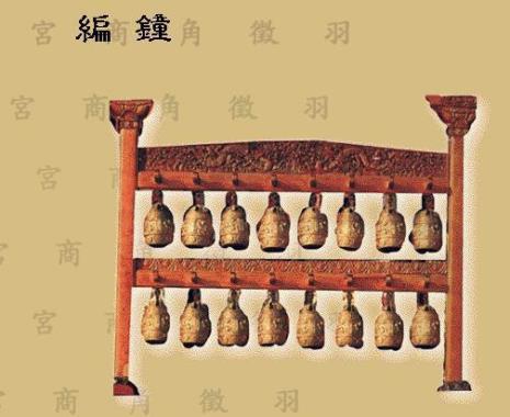 仞尺丈的排列顺序