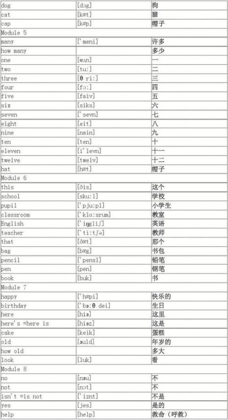 Z开头的英语单词有哪些