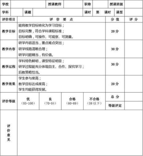 什么是研学课程评价