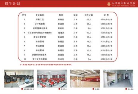 天津春考可以去哪个学校