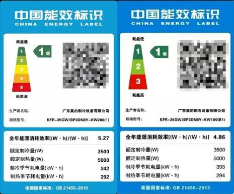 空调几匹能效好