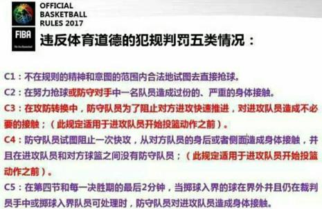 五项篮球规则