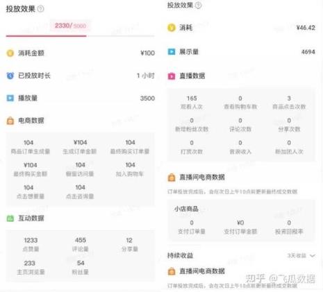 抖音速推版和定向哪个好
