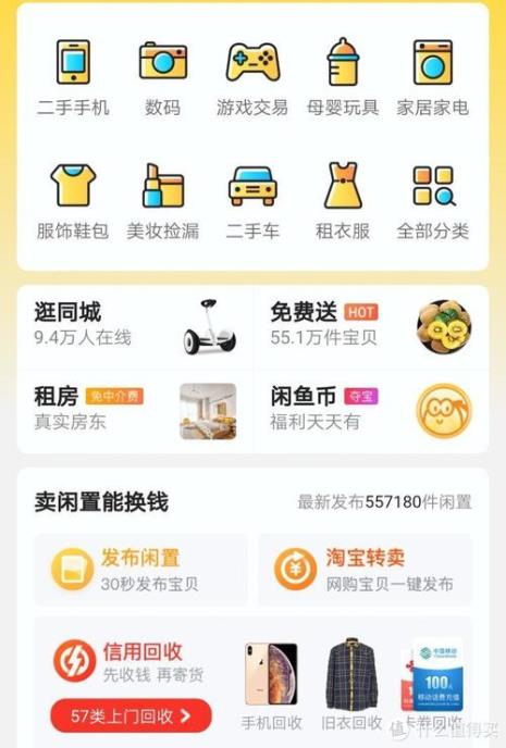闲鱼寄卖好还是信用回收好