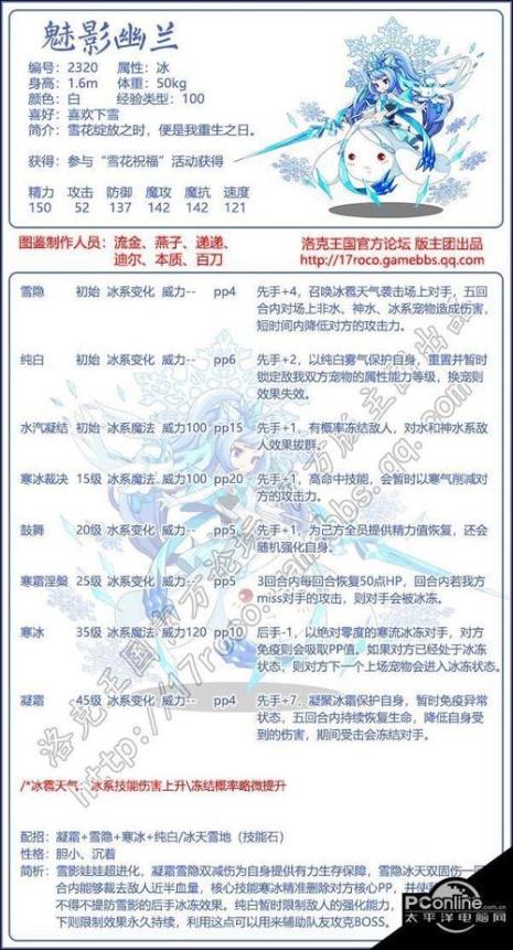 洛克王国友好关系加什么