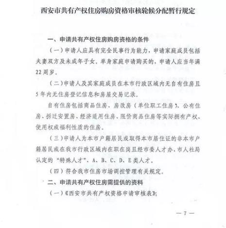 共有产权房停止意味着什么