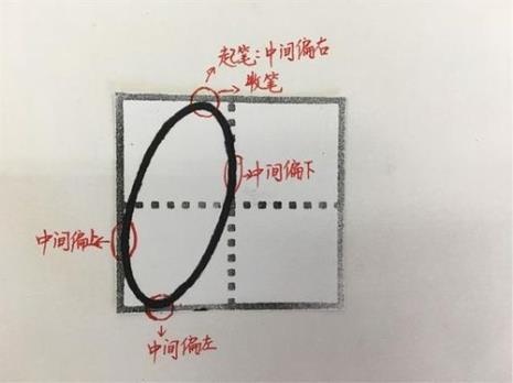 了的田字格写法图