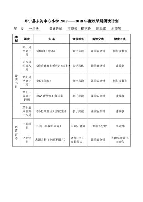 帮忙制定一个读书计划表