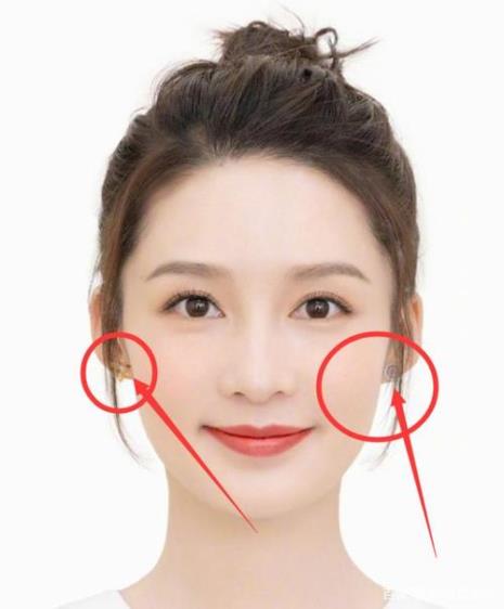 证件照要露耳朵吗