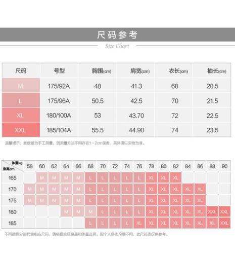 m码的三围一般多少