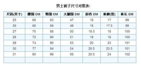 1.9尺的腰围是什么概念