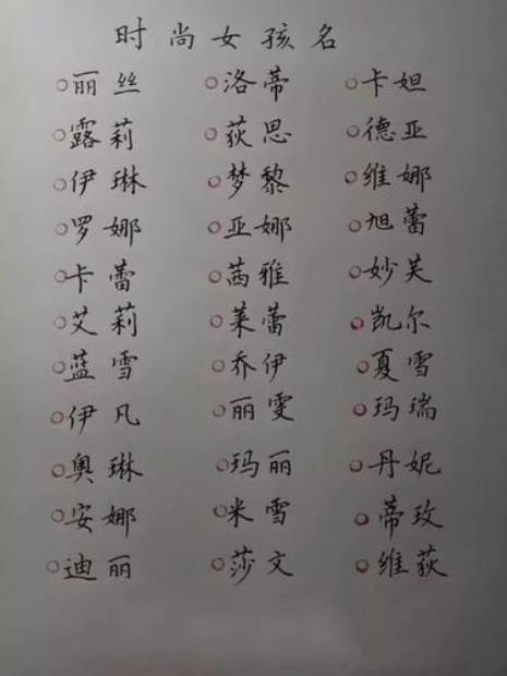 双胞胎起名张什么睿