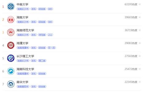 中南大学2022开学时间