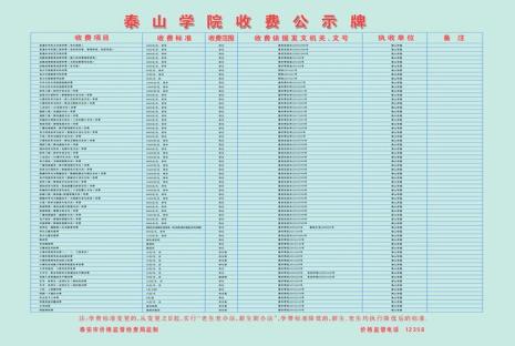 泰山学院艺术类专业学费多少