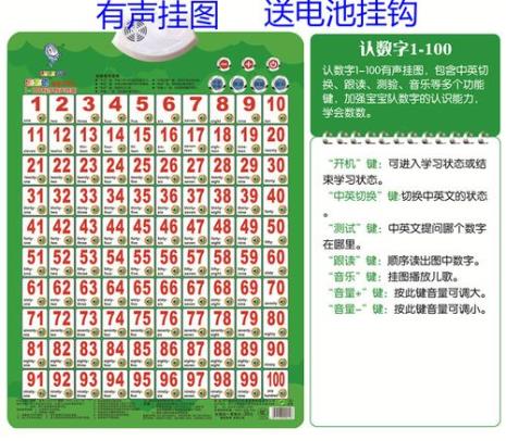 l到100的数字的口诀
