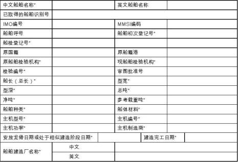 船号怎样申请