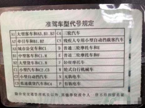 c1驾证科二和科三哪个更难
