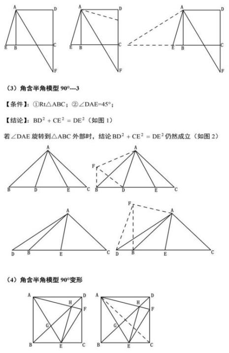 学几何有什么用处