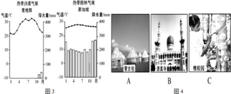 气候的两个重要特点
