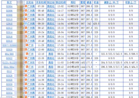 江门到广州南高铁途经多少个站