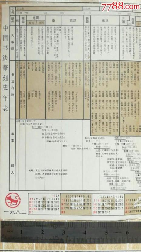 中国书法史的分期及特点