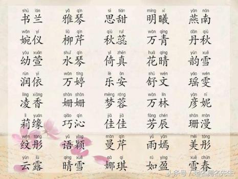 小区名字大全有创意四个字