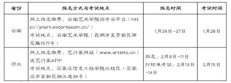 陕西编导类专业怎么填报志愿