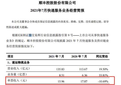 顺丰月结账号可以异地吗
