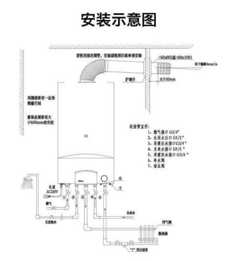 initia壁挂炉使用说明
