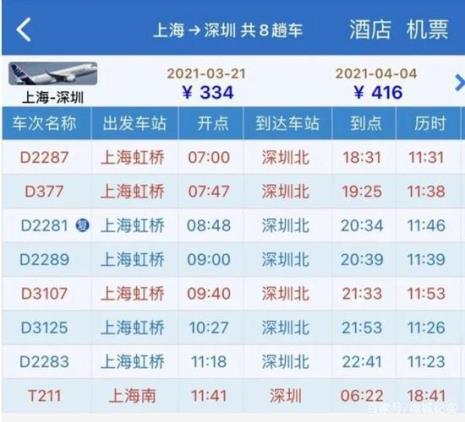 上海到郑州没有直达的高铁吗