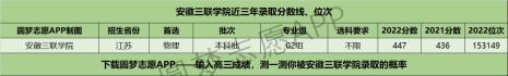三联学院是几本